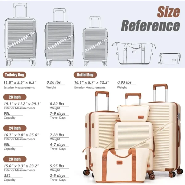 5-Piece Luggage Set 22x14x9 Airline Approved, ABS Hard Case Suitcases with Spinner Wheels, Durable Waterproof Travel Luggage - Image 2