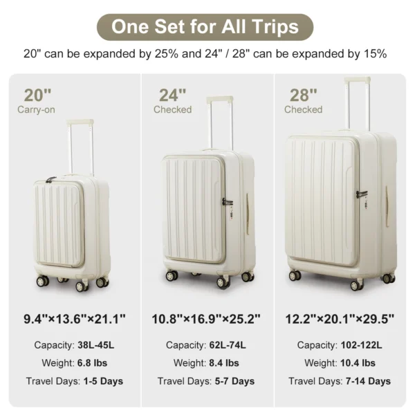 Luggage Sets 3 Piece, ABS+PC Front Open Hardshell Lightweight Luggages,Suitcase with TSA Lock & Double Wheels (20/24/28, White) - Image 4