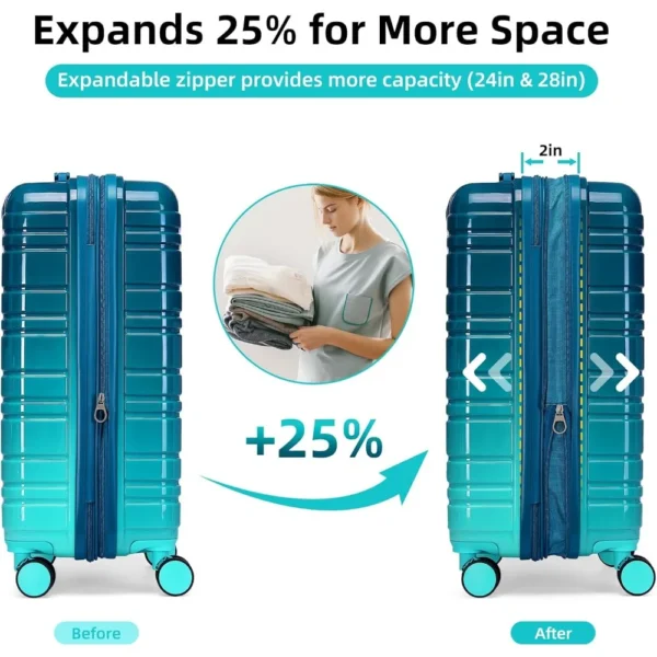 Luggage Sets 6 Piece, Expandable PC+ABS Hardside Multicolor Suitcase Sets with TSA Lock Double Spinner Wheels, Ocean Breeze - Image 2